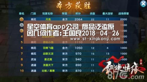 星空体育app公司_赝品泛滥原因几何作者:王国良2018-04-2608:42:19来源:收藏快报不久前,广东省博物馆举行了一场民间藏品免费(图2) 星空体育官方下载
