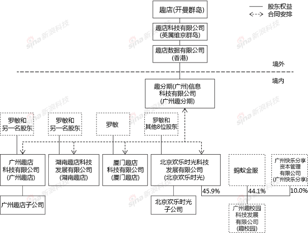 星空体育app公司